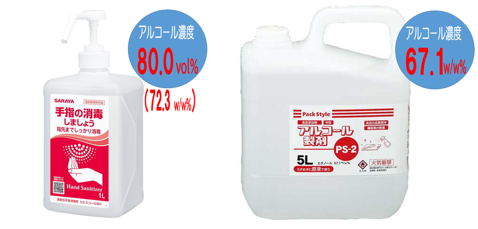 あらゆる菌・ウイルスに対して有効な「アルコール消毒」！ | Youki Style Magazine（容器スタイルマガジン）