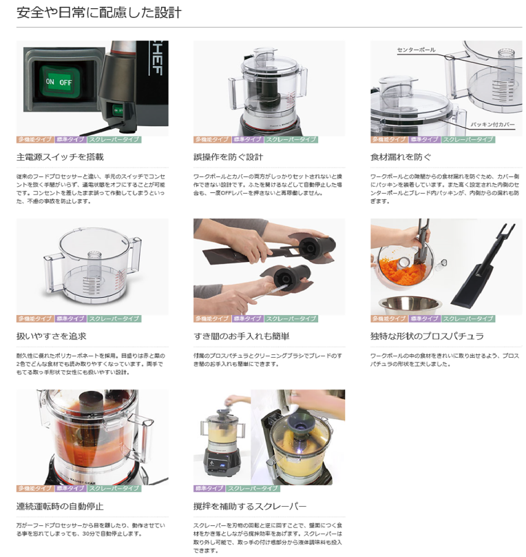 マルチシェフ MC-1000FPMフードプロセッサー フードプロセッサー MC-1000FPM 業務用 中古⁄送料無料