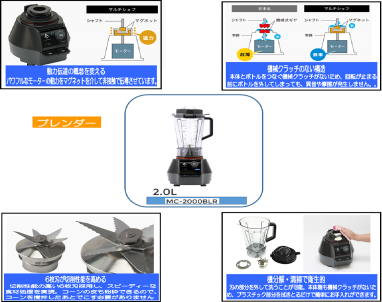マルチシェフ ブレンダー2.0L MC-2000BLR