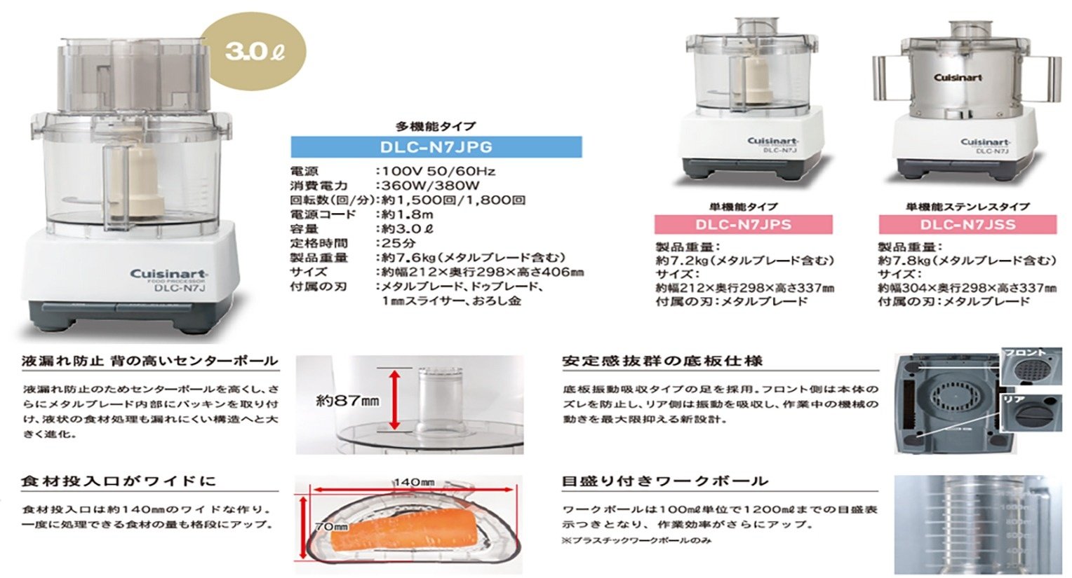 プロ仕様 Cuisinart 多機能フードプロセッサー DLC-8PLUS 渋く