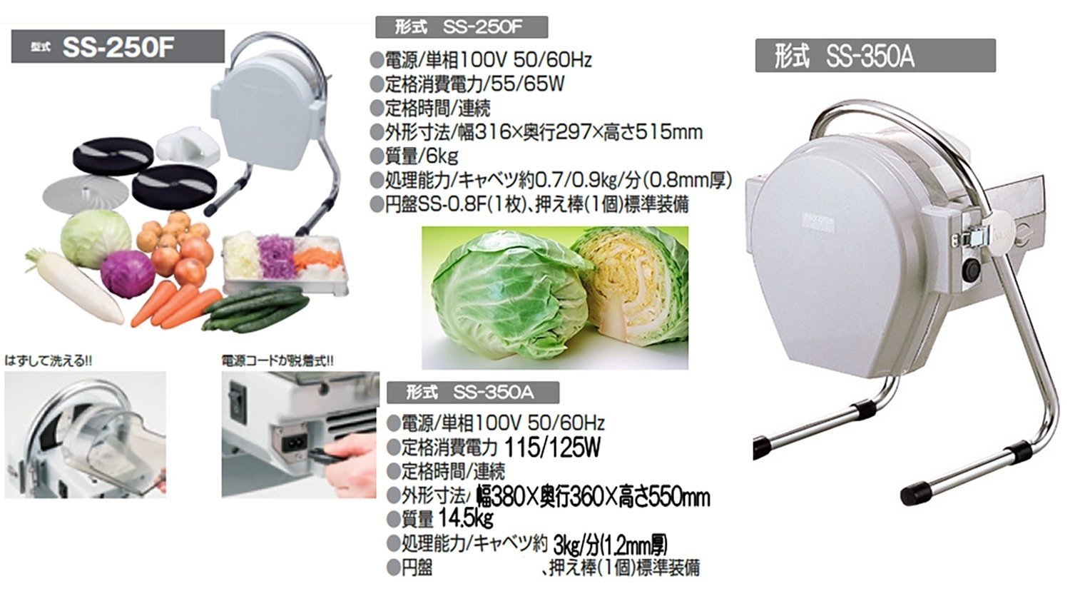 下ごしらえを短時間で簡単に！業務用調理機プロシェフシリーズ | Youki  