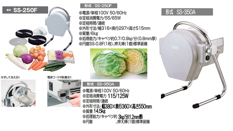 新品！CHUBU ミニスライサー SS-350A CHUBU ミニスライサーSS-350・A用 千切円盤 SS-3012 CSL61001送料