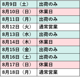 お盆スケジュール