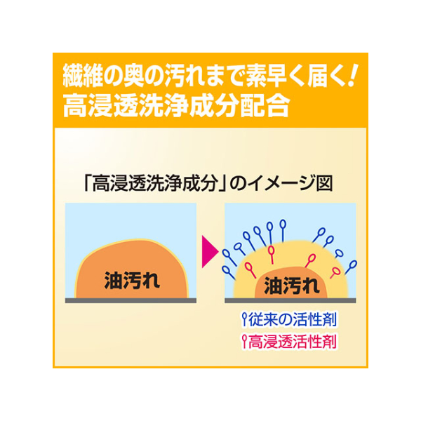 衣料用洗剤 液体ビック 無蛍光・無香料タイプ4.5㎏ 花王