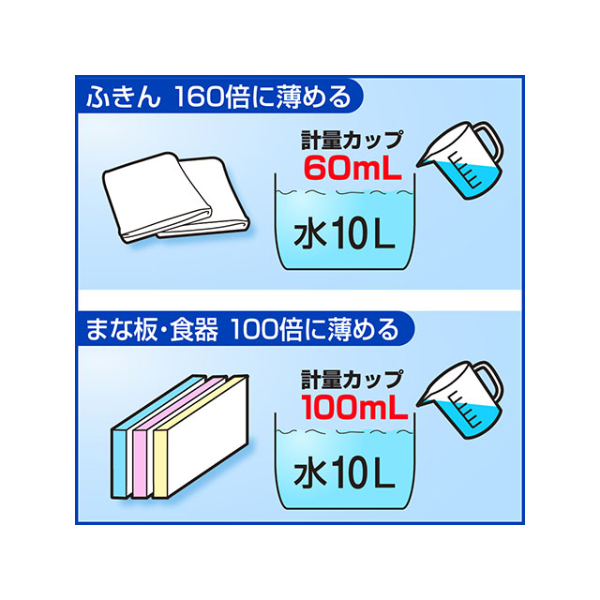 漂白剤 キッチンハイター 5kg 業務用 花王