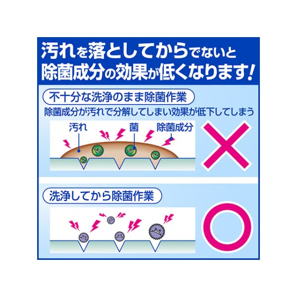 漂白剤 キッチンハイター 5kg 業務用 花王