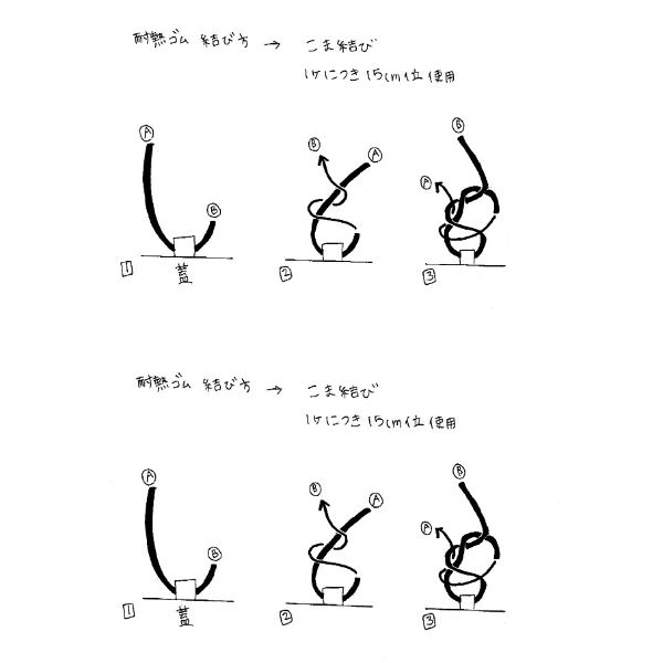 耐熱ゴム陶板用 (10m)