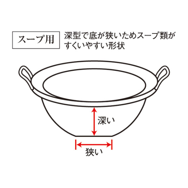 ビュッフェ用中華鍋 スープ用 底丸 30cm カンダ