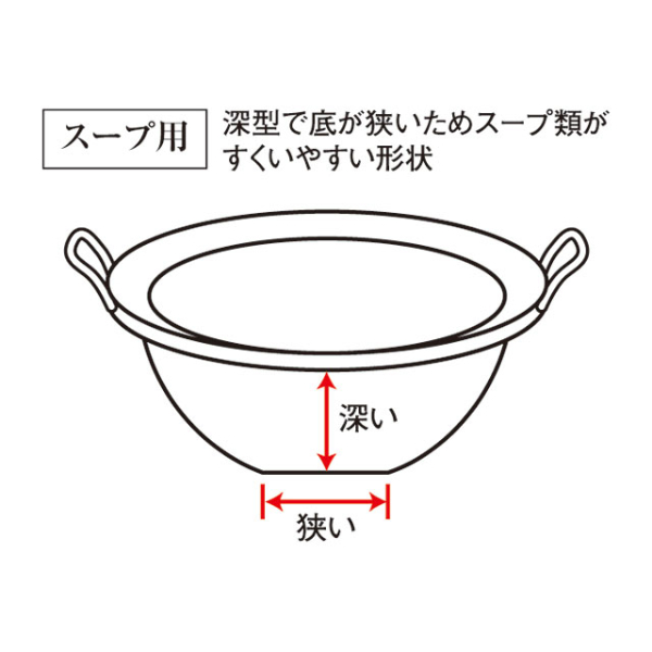 中華ビュッフェ用品 ビュッフェ用中華鍋 スープ用 底丸 30cm