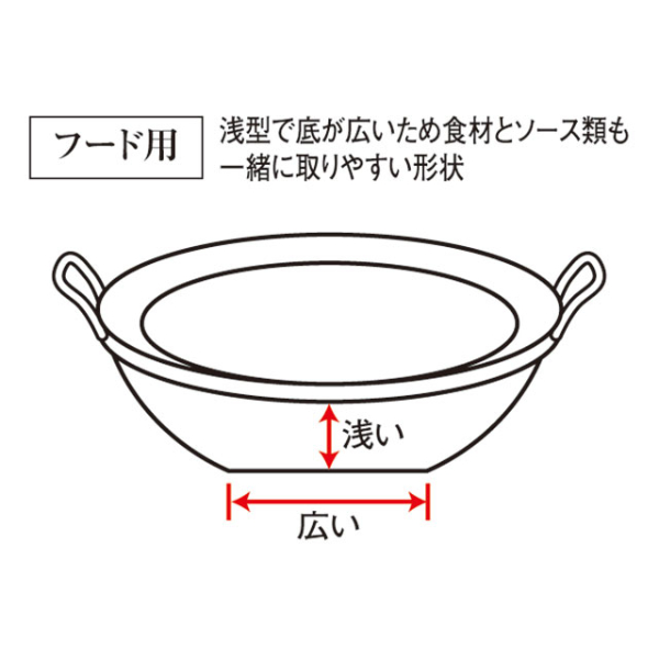 中華ビュッフェ用品 ビュッフェ用中華鍋 フード用 底平 36cm