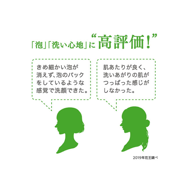 フィエスタ 洗顔・手洗いフォーム2L 花王