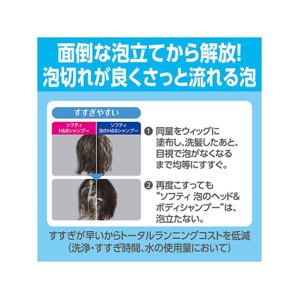 【介護/医療】 ソフティ 泡のヘッドアンドボディシャンプー2L 花王