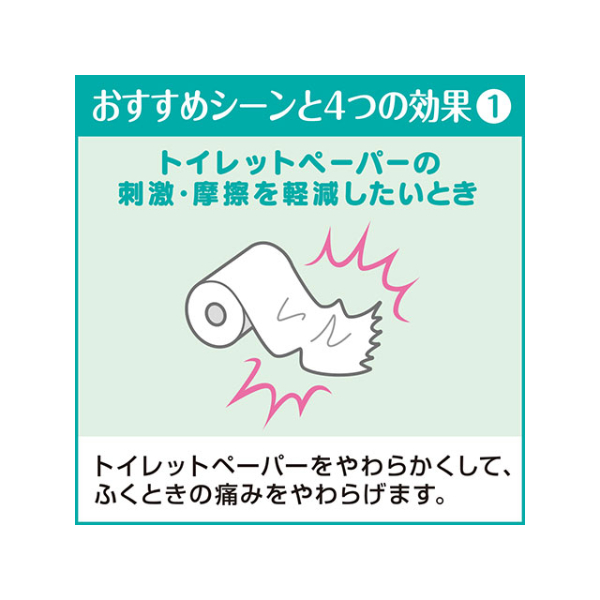 【介護/医療】清拭剤 サニーナ 薬用スプレー状おしりふき 業務用400mL 花王