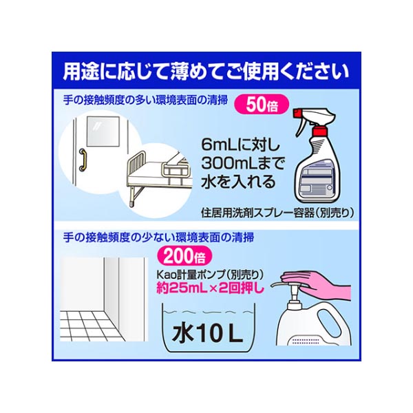 住居用洗剤 医療施設用クリンキーパー4.5L 花王