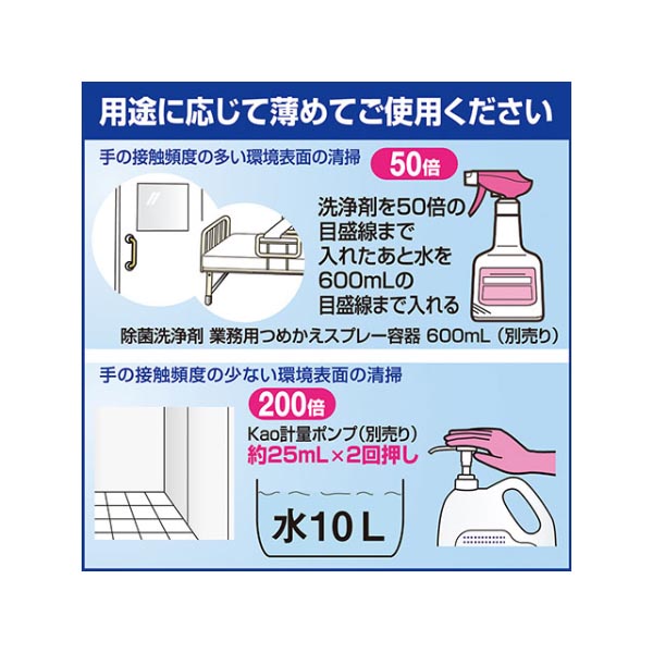 住居用洗剤 医療施設用クリンキーパー4.5L 花王