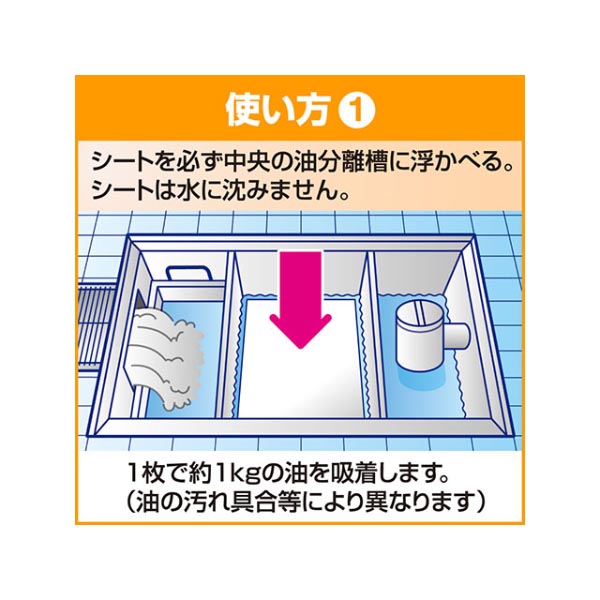 グリーストラップ洗浄ツール Kaoグリース吸着シートロールタイプ 花王