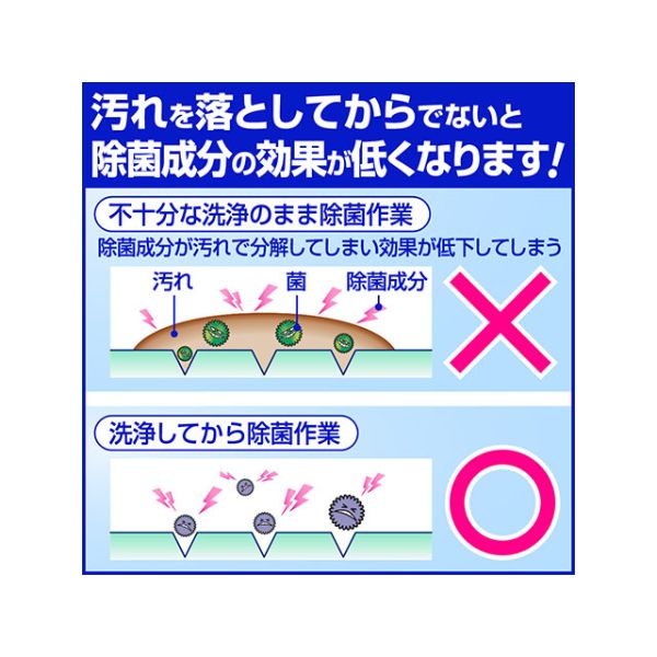 漂白剤 キッチン泡ハイター 1000mL 付替エ【花王】 | テイクアウト容器