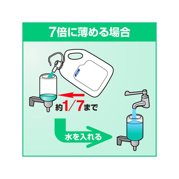 Kao薬用ハンドソープ 2L 花王