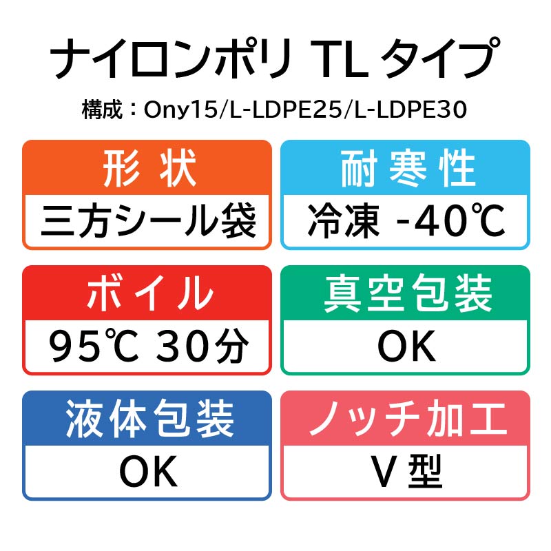 真空袋 ナイロンポリ TLタイプ 16-25 福助工業