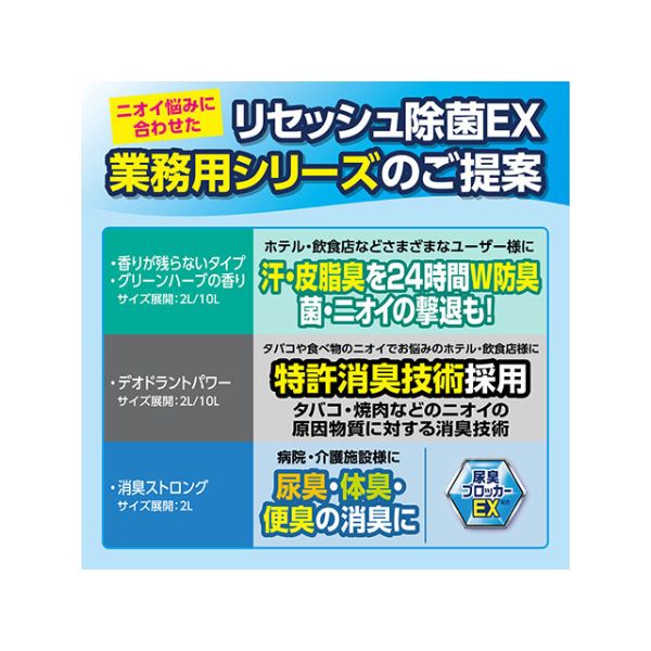 消臭剤 リセッシュ除菌EX 香り残らない 10L 業務用 花王