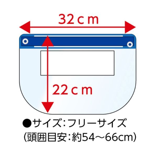 多用途フェイスシールド アーテック