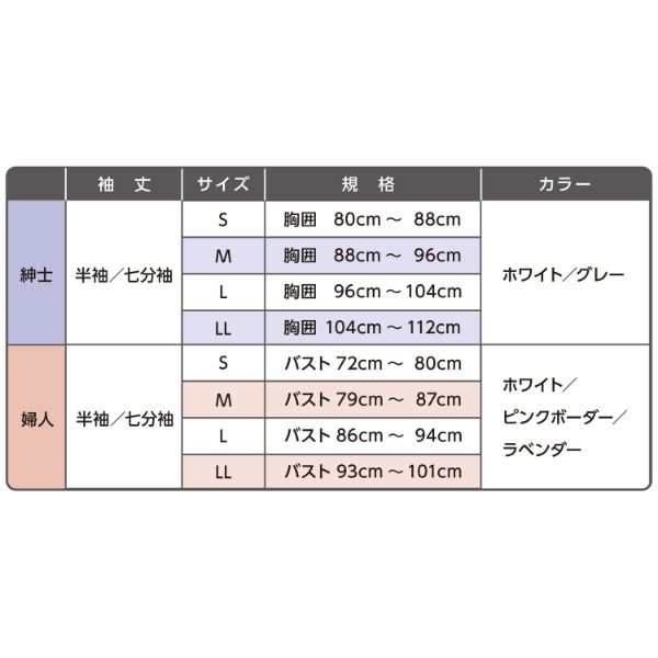 【介護/医療】インナー PH ワンタッチ肌着 前開 紳士 半袖 S Wh 1枚 オオサキメディカル