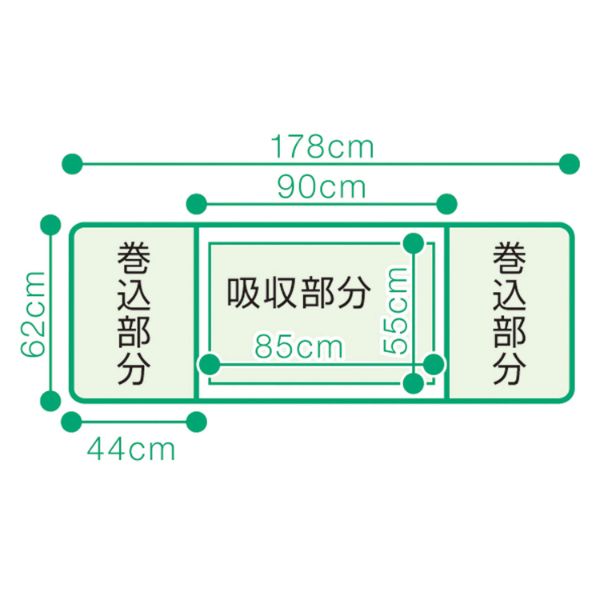シーツ 使い捨て 高吸収マット 巻込タイプ 10枚入 オオサキメディカル