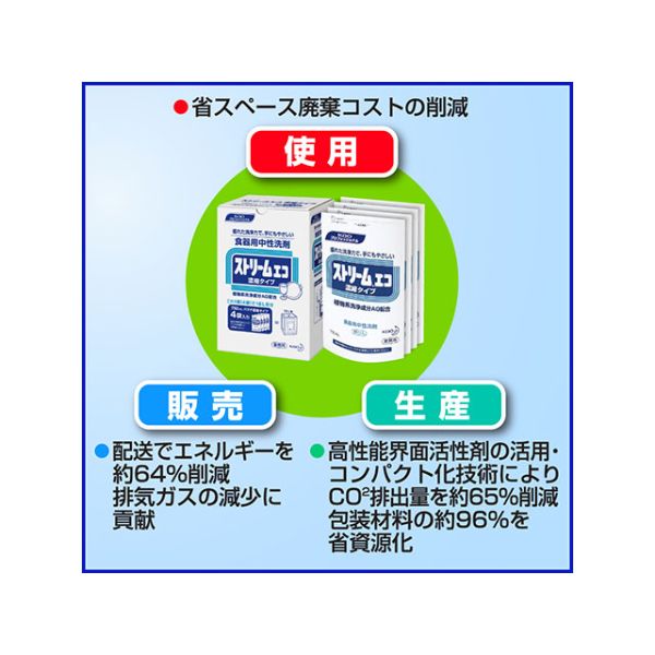 食器用洗剤 ストリームエコ 濃縮タイプ750mL 4袋入 花王