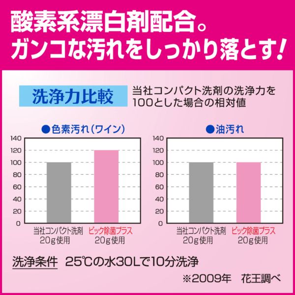 衣料用洗剤 ビック 除菌プラス 2.5kg 花王