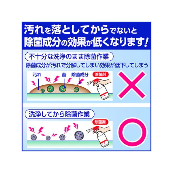 アルコール製剤 ワイドスキッシュ つけかえ用1L 花王