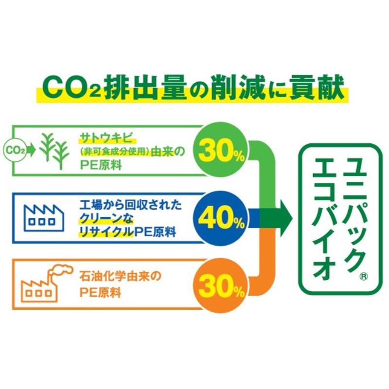 チャック付き袋 ユニパックエコバイオ A-4 生産日本社
