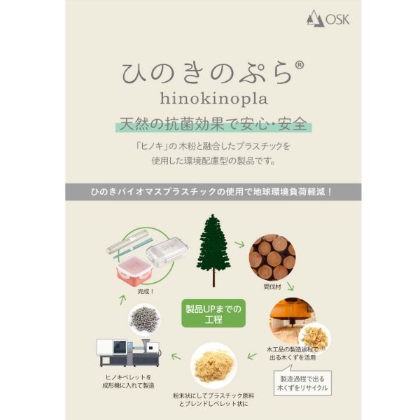 弁当小物 ひのきのぷら 引フタ箸箱セット HS-16 ホワイト