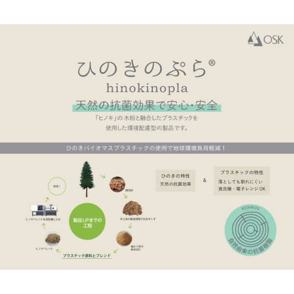 弁当容器 ひのきのぷら フードコンテナ PCL-7 ホワイト