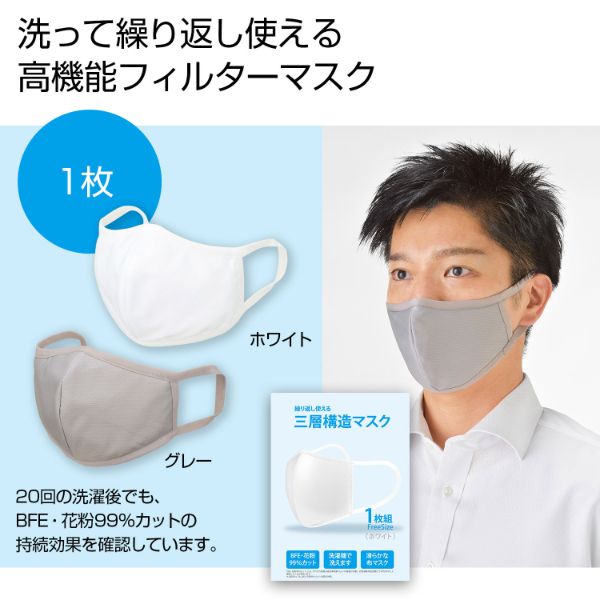 使い捨てマスク 繰り返し使える 三層構造マスク1枚 2263780