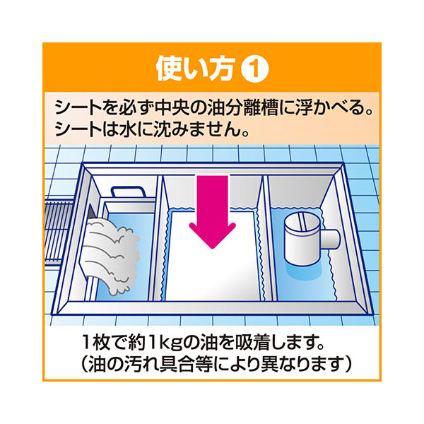 グリーストラップ洗浄ツール Kaoグリース吸着シートカットタイプ 花王