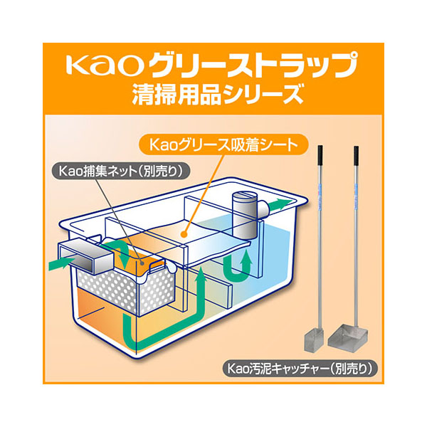 グリーストラップ洗浄ツール Kaoグリース吸着シートカットタイプ 花王