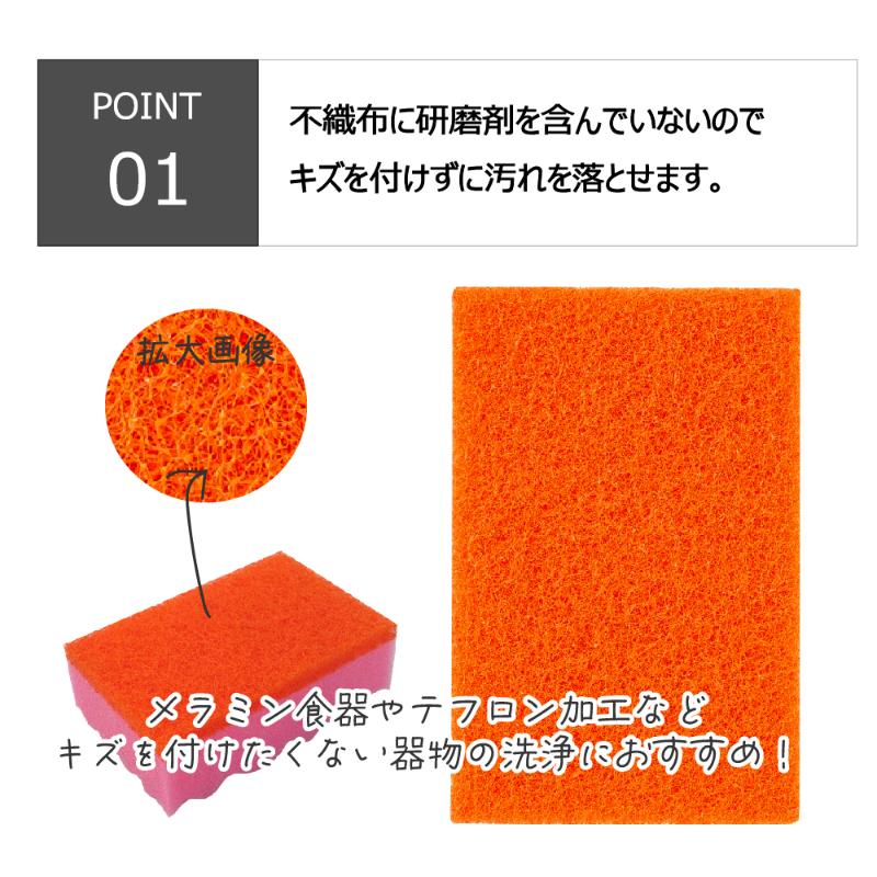 スポンジプロ B-510 5入 Mサイズ ピンク キクロン