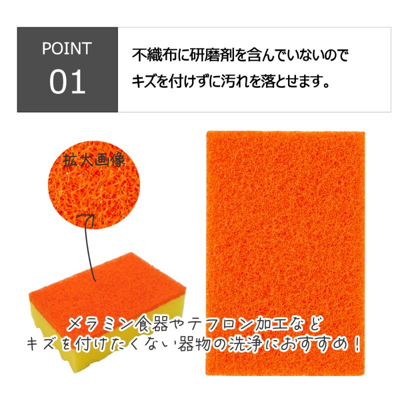 スポンジプロ B-512 スポンジ たわし ソフト 5入 Mサイズ イエロー キクロン