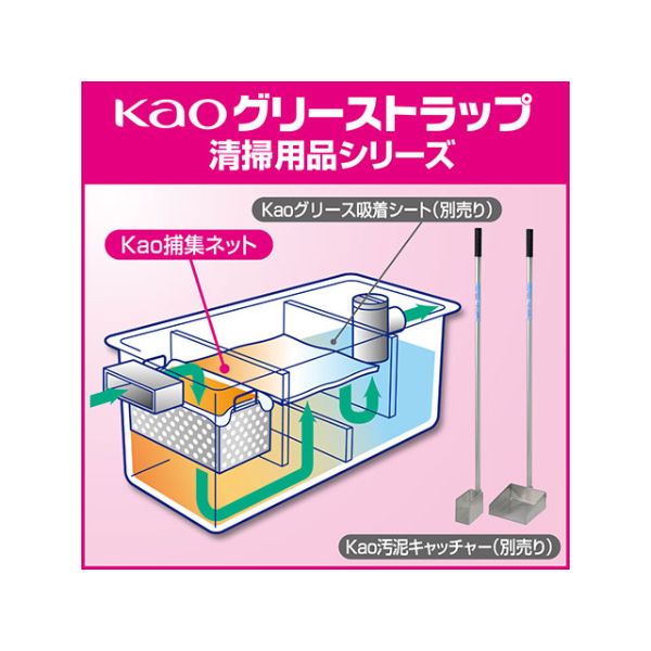 グリーストラップ洗浄ツール Kao捕集ネットMサイズ 10枚入 花王