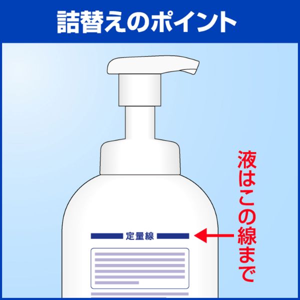 ハンドソープ クリーンアンドクリーン F1薬用ハンドウォッシュ4L 花王