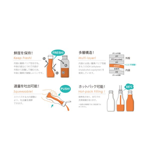 調味料入れ ハクリボトル 打栓タイプ HK-D600 キョ-ラク
