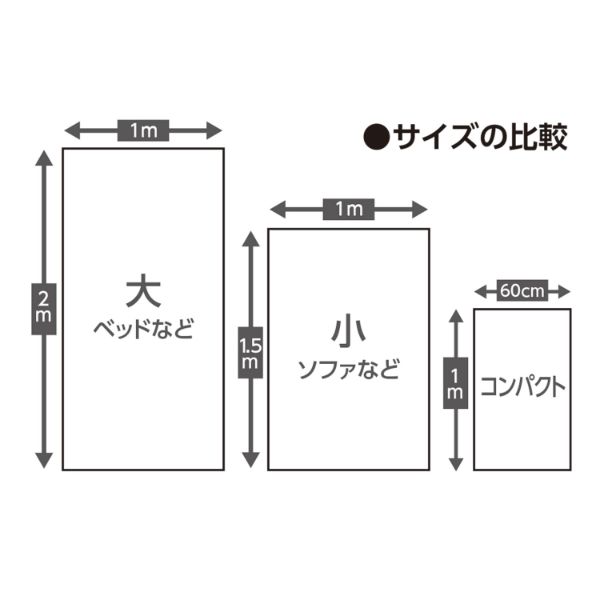 【介護/医療】清拭 使い捨てベッドシーツコンパクト60×100cm 30枚入 アーテック