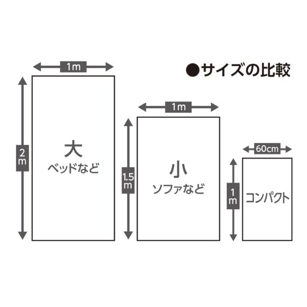 【介護/医療】清拭 使い捨てシーツ 白 大 10枚入 アーテック