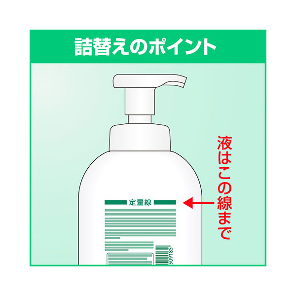 ハンドソープ クリーンアンドクリーン X7薬用ハンドウォッシュ4.5L 