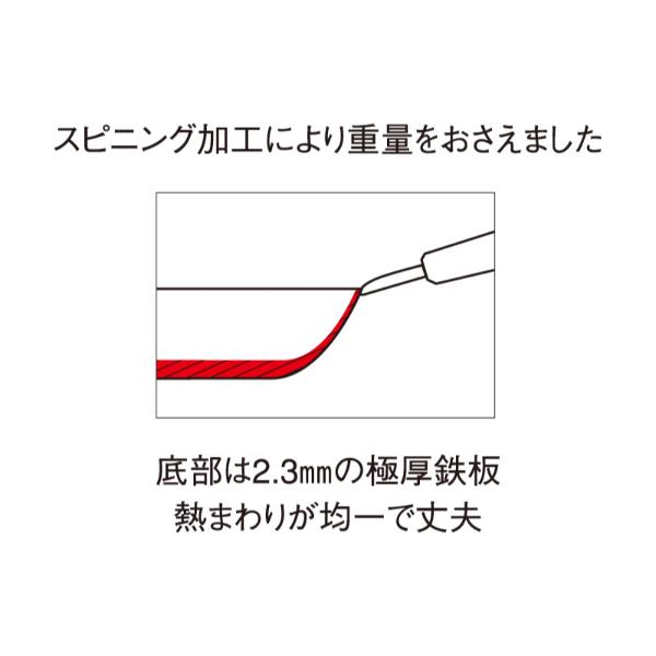 鉄のフライパン 22cm サミット工業
