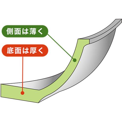 カンダ 匠技 フライパン 30cm