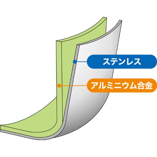 カンダ IHミラージュ いため鍋 28cm