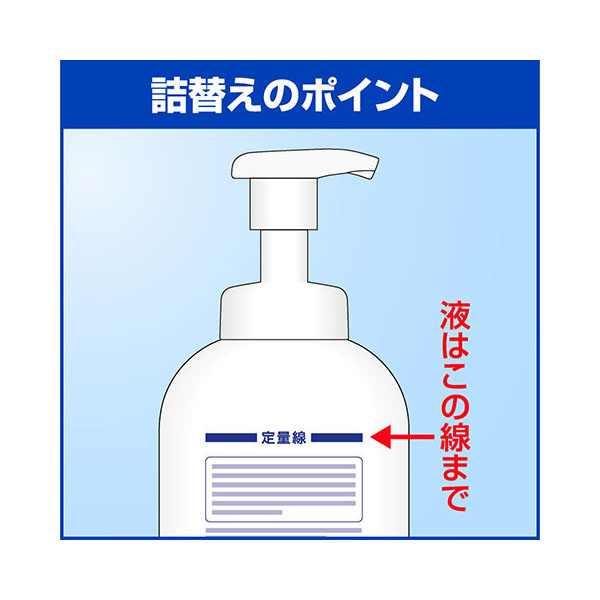 ハンドソープ クリーンアンドクリーンF1薬用ハンドウォッシュ700mLボトル 花王