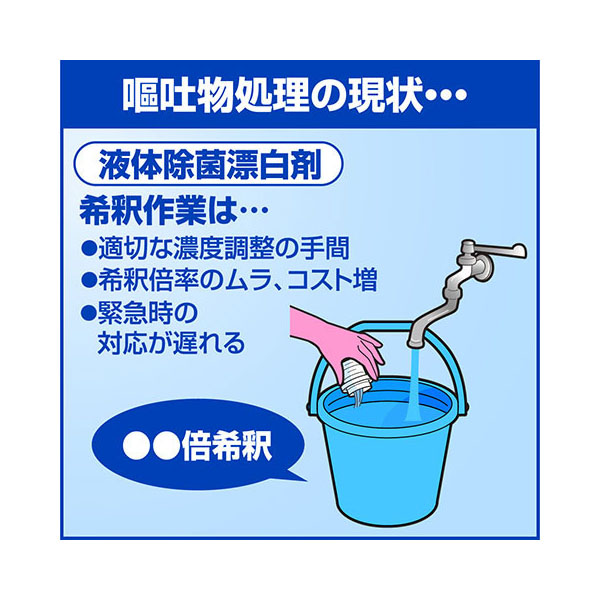 漂白剤 医療施設用泡洗浄ハイター1000 400mL 花王