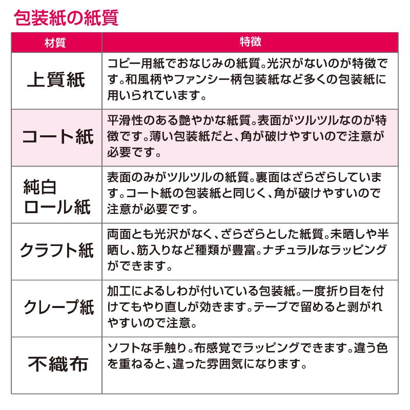 ギフト資材 49-2806 包装紙 クライス 全判 50枚入 ササガワ